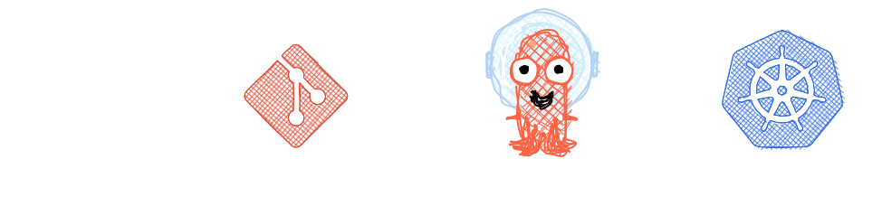Pull model